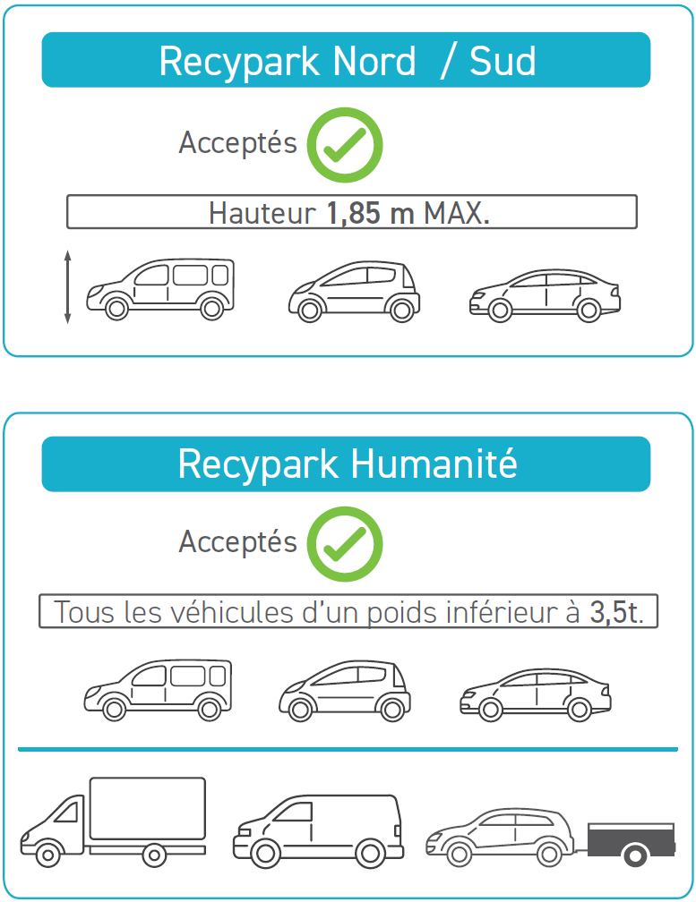 Vehicles tolerated at Recypark North and South: max height 1.85m. Vehicles allowed at Recypark Humanité: all vehicles weighing less than 3.5t.
