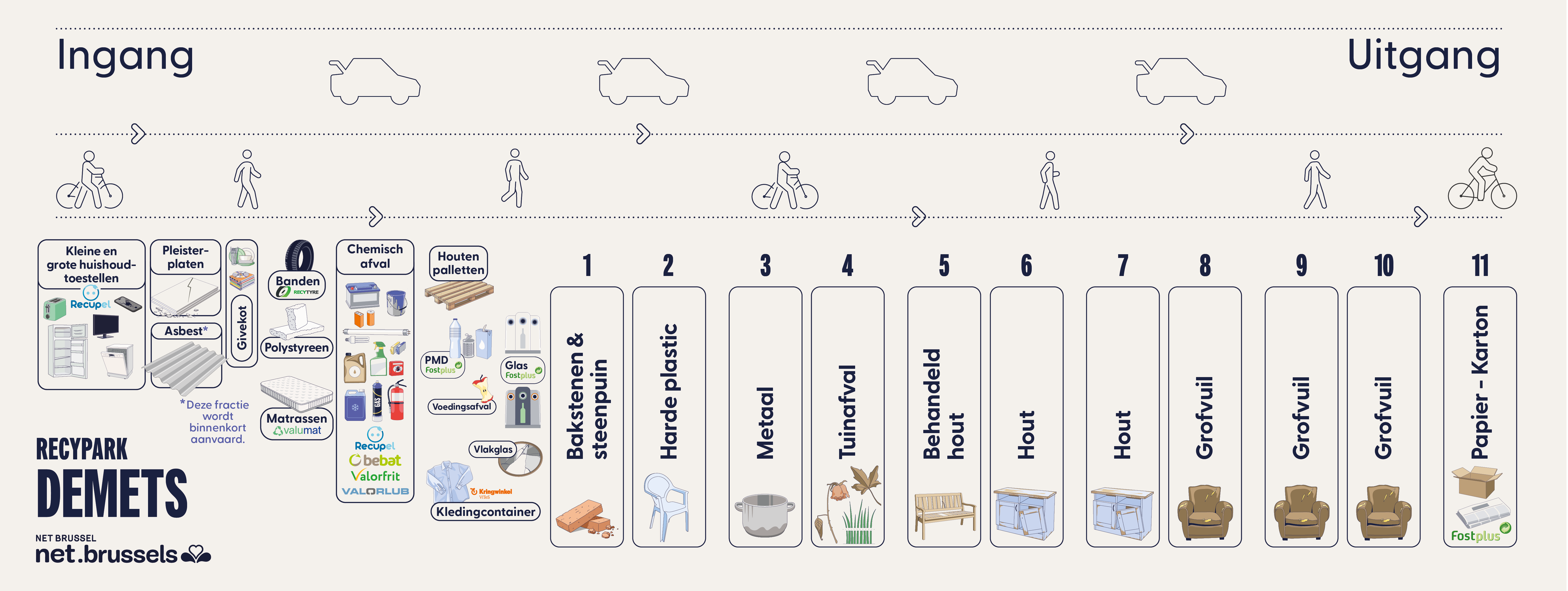 Demets fractieplan 2025